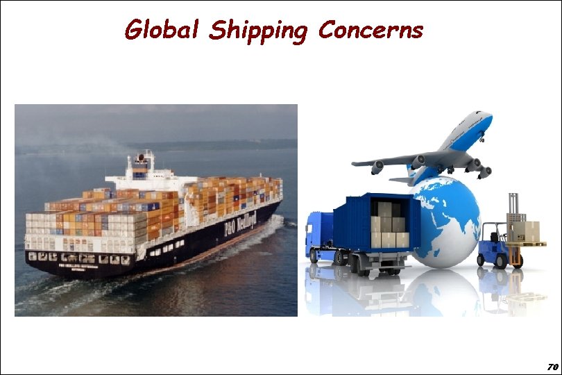 Global Shipping Concerns 70 