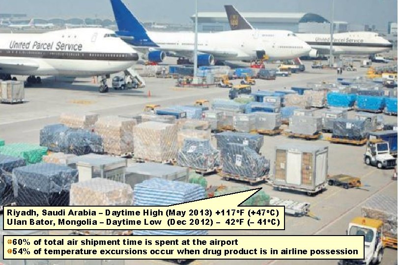 Riyadh, Saudi Arabia – Daytime High (May 2013) +117 o. F (+47 o. C)