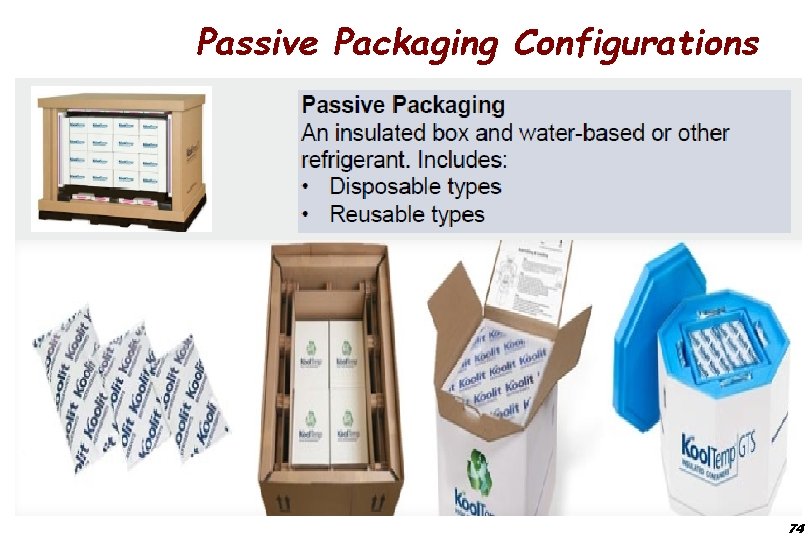 Passive Packaging Configurations 74 