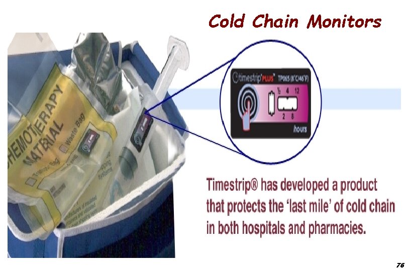 Cold Chain Monitors 76 