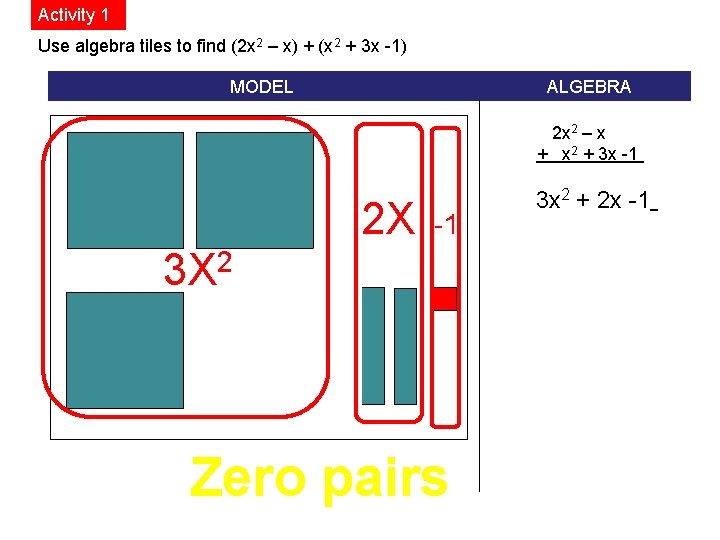 Activity 1 Use algebra tiles to find (2 x 2 – x) + (x