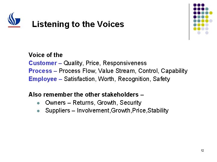 Listening to the Voices Voice of the Customer – Quality, Price, Responsiveness Process –