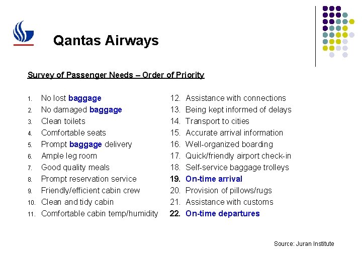 Qantas Airways Survey of Passenger Needs – Order of Priority 1. 2. 3. 4.
