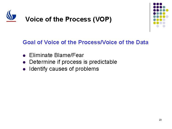 Voice of the Process (VOP) Goal of Voice of the Process/Voice of the Data