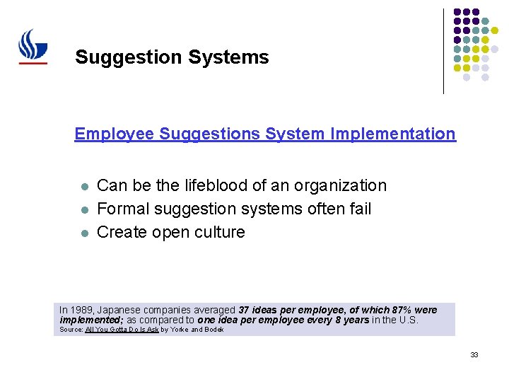 Suggestion Systems Employee Suggestions System Implementation l l l Can be the lifeblood of