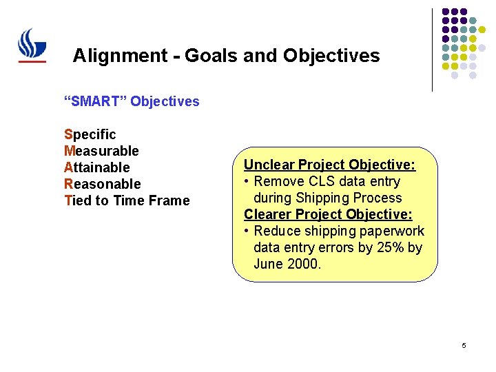 Alignment - Goals and Objectives “SMART” Objectives Specific Measurable Attainable Reasonable Tied to Time