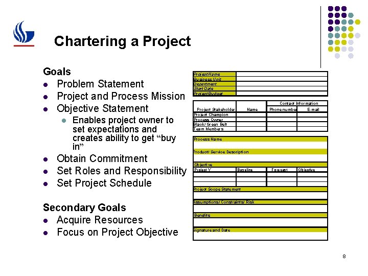 Chartering a Project Goals l Problem Statement l Project and Process Mission l Objective