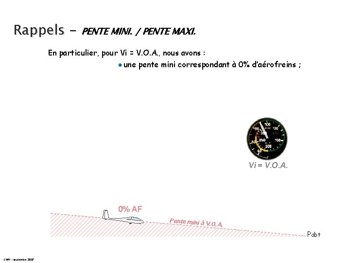 Rappels - PENTE MINI. / PENTE MAXI. En particulier, pour Vi = V. O.