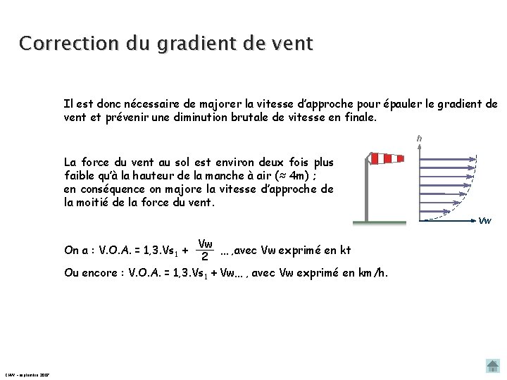 Correction du gradient de vent Il est donc nécessaire de majorer la vitesse d’approche