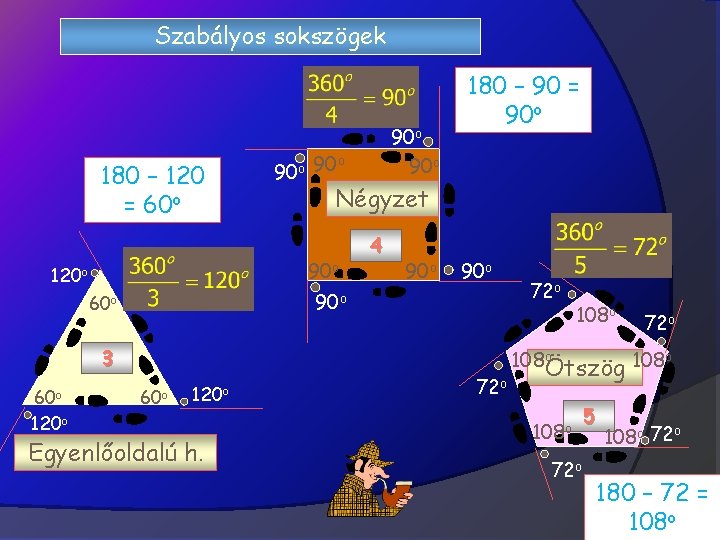 Szabályos sokszögek 180 – 120 = 60 o o 90 Négyzet 90 o 120