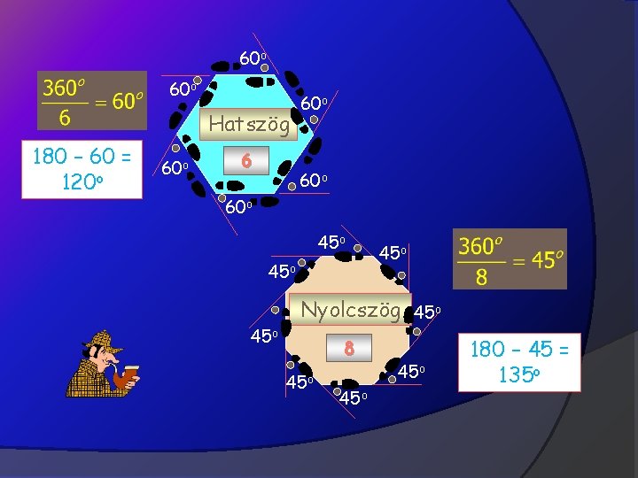 60 o Hatszög 180 – 60 = 120 o 6 60 o 60 o