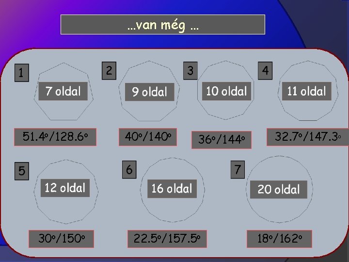 …van még … 51. 4 o/128. 6 o 30 o/150 o 40 o/140 o