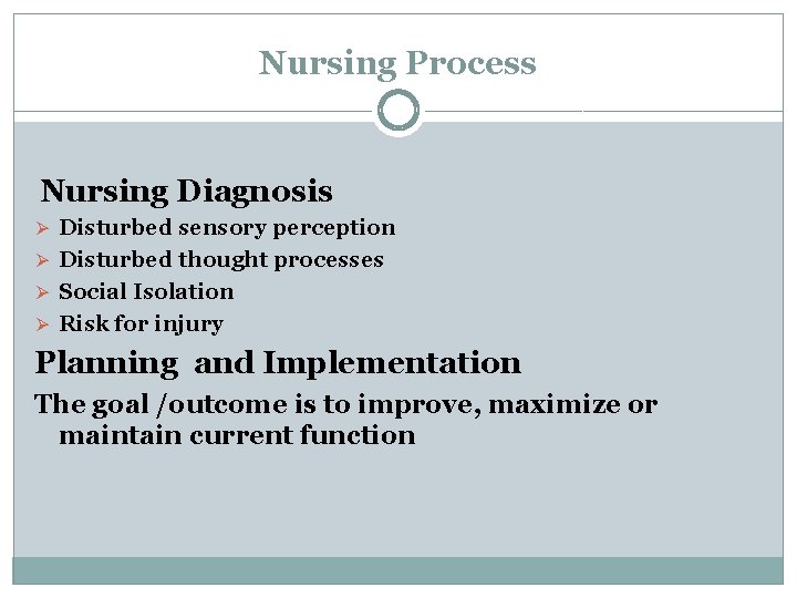 Nursing Process Nursing Diagnosis Ø Disturbed sensory perception Ø Disturbed thought processes Ø Social