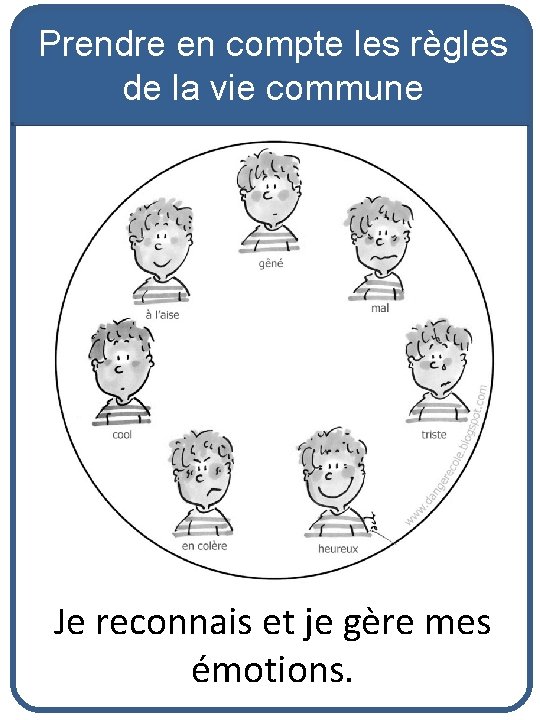 Prendre en compte les règles de la vie commune Je reconnais et je gère