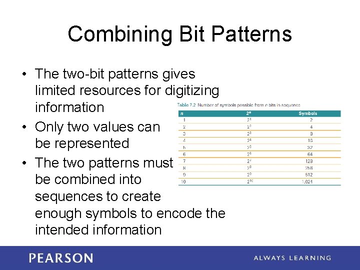 Combining Bit Patterns • The two-bit patterns gives limited resources for digitizing information •