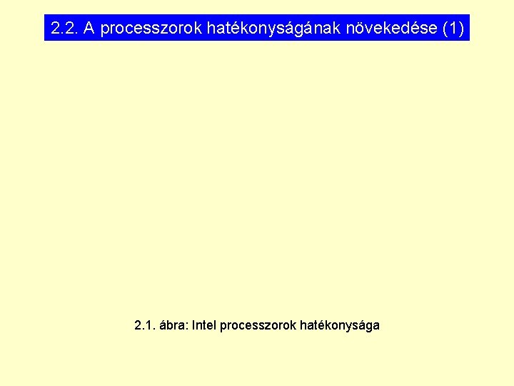 2. 2. A processzorok hatékonyságának növekedése (1) 2. 1. ábra: Intel processzorok hatékonysága 