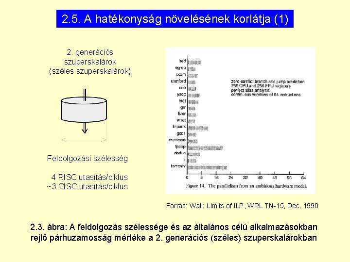 2. 5. A hatékonyság növelésének korlátja (1) 2. generációs szuperskalárok (széles szuperskalárok) Feldolgozási szélesség