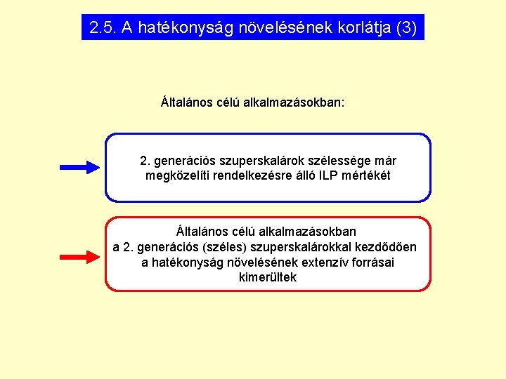 2. 5. A hatékonyság növelésének korlátja (3) Általános célú alkalmazásokban: 2. generációs szuperskalárok szélessége