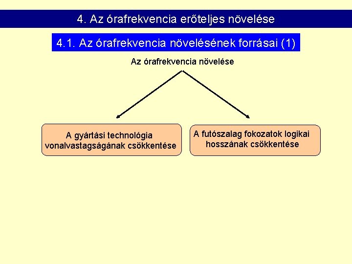 4. Az órafrekvencia erőteljes növelése 4. 1. Az órafrekvencia növelésének forrásai (1) Az órafrekvencia