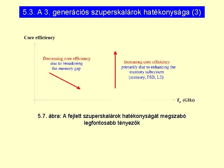 5. 3. A 3. generációs szuperskalárok hatékonysága (3) 5. 7. ábra: A fejlett szuperskalárok