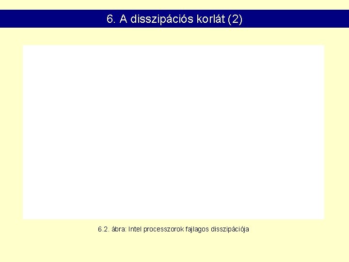 6. A disszipációs korlát (2) 6. 2. ábra: Intel processzorok fajlagos disszipációja 