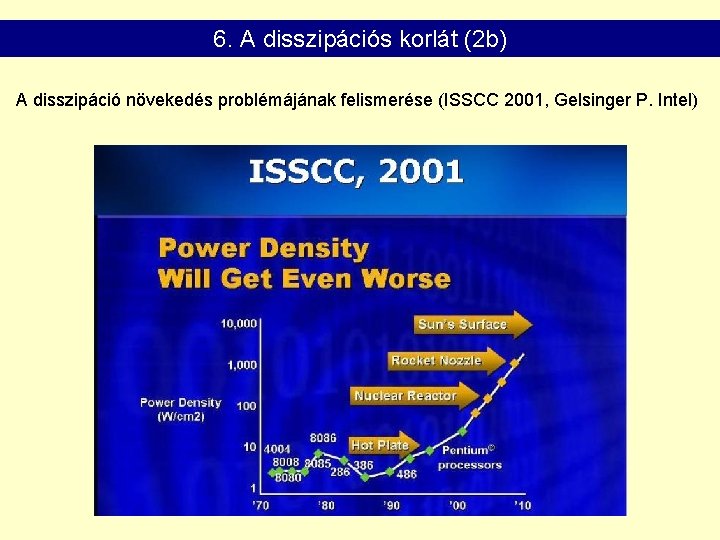 6. A disszipációs korlát (2 b) A disszipáció növekedés problémájának felismerése (ISSCC 2001, Gelsinger