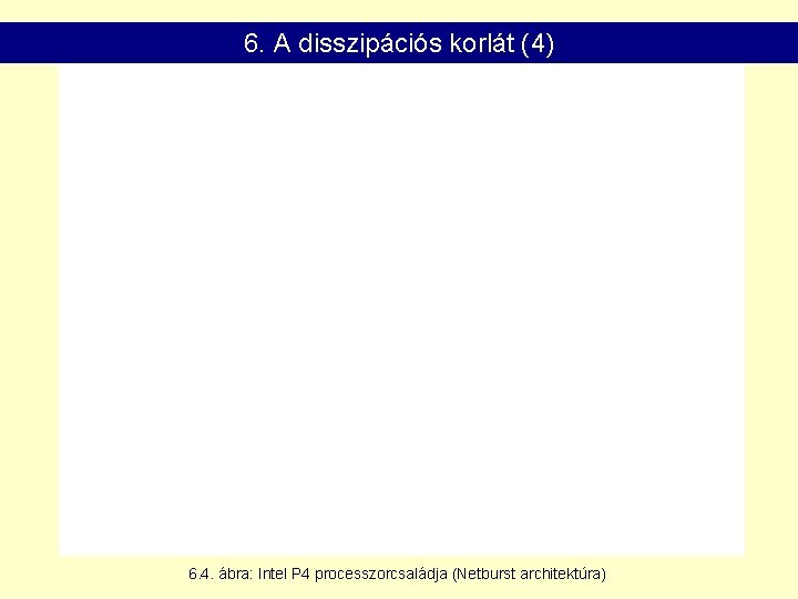 6. A disszipációs korlát (4) 6. 4. ábra: Intel P 4 processzorcsaládja (Netburst architektúra)