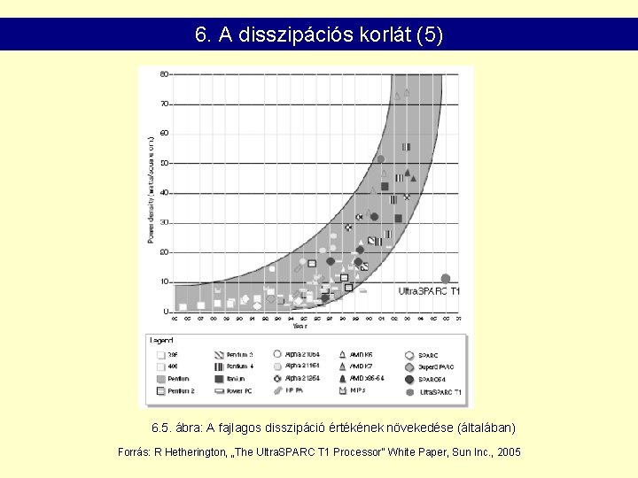 6. A disszipációs korlát (5) 6. 5. ábra: A fajlagos disszipáció értékének növekedése (általában)