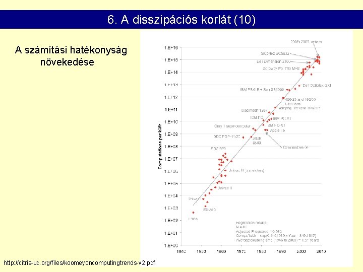 6. A disszipációs korlát (10) A számítási hatékonyság növekedése http: //citris-uc. org/files/koomeyoncomputingtrends-v 2. pdf