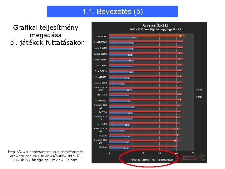 1. 1. Bevezetés (5) Grafikai teljesítmény megadása pl. játékok futtatásakor http: //www. hardwarecanucks. com/forum/h