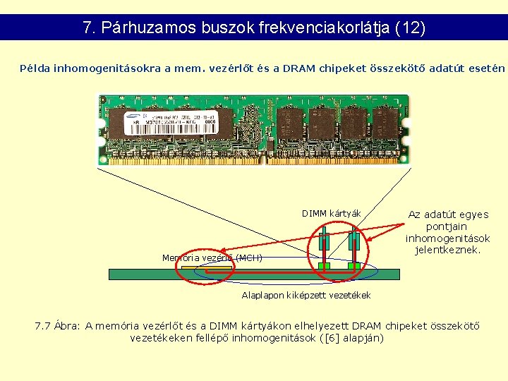 7. Párhuzamos buszok frekvenciakorlátja (12) Példa inhomogenitásokra a mem. vezérlőt és a DRAM chipeket