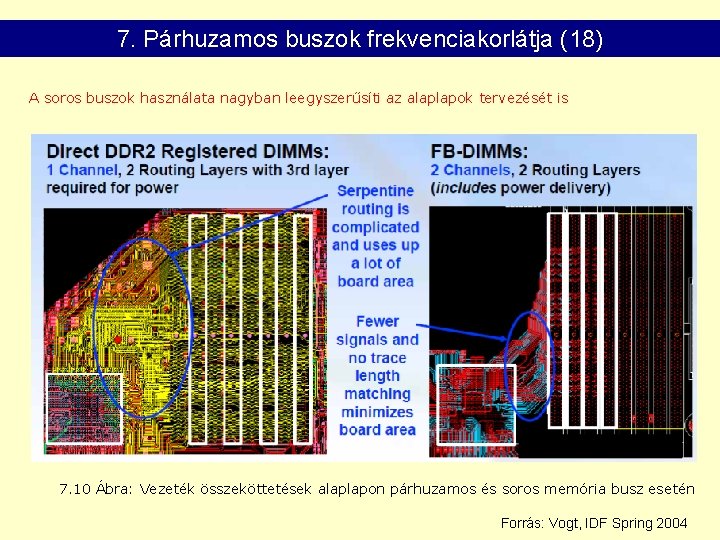 7. Párhuzamos buszok frekvenciakorlátja (18) A soros buszok használata nagyban leegyszerűsíti az alaplapok tervezését