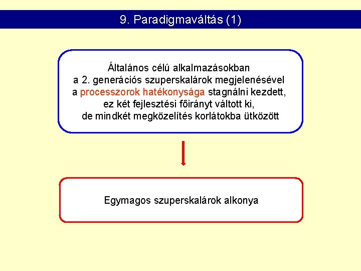 9. Paradigmaváltás (1) Általános célú alkalmazásokban a 2. generációs szuperskalárok megjelenésével a processzorok hatékonysága