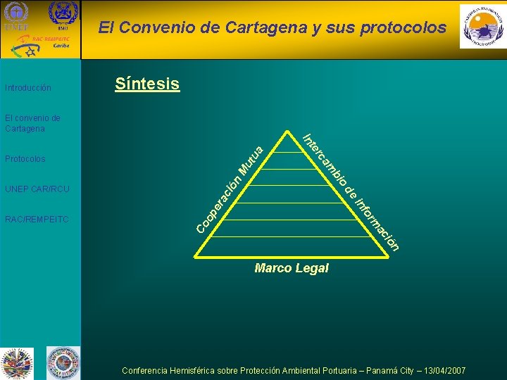 El Convenio de Cartagena y sus protocolos Introducción Síntesis tu Mu n ió ac