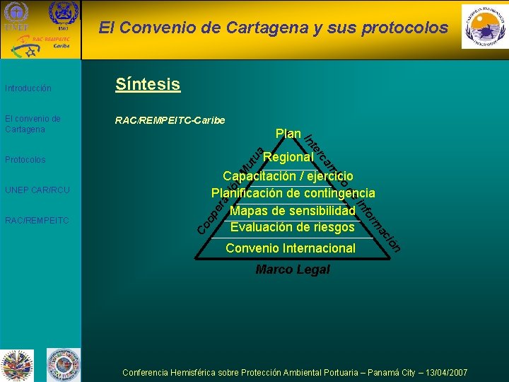 El Convenio de Cartagena y sus protocolos El convenio de Cartagena Síntesis RAC/REMPEITC-Caribe tu