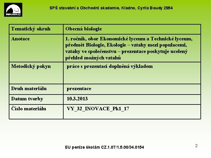 SPŠ stavební a Obchodní akademie, Kladno, Cyrila Boudy 2954 Tematický okruh Obecná biologie Anotace