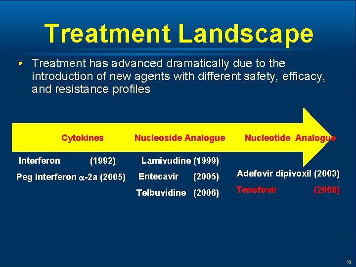 Treatment Landscape • Treatment has advanced dramatically due to the introduction of new agents
