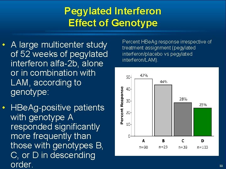 Pegylated Interferon Effect of Genotype • A large multicenter study of 52 weeks of