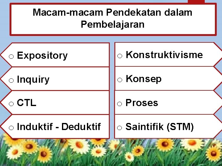 Macam-macam Pendekatan dalam Pembelajaran o Expository o Konstruktivisme o Inquiry o Konsep o CTL