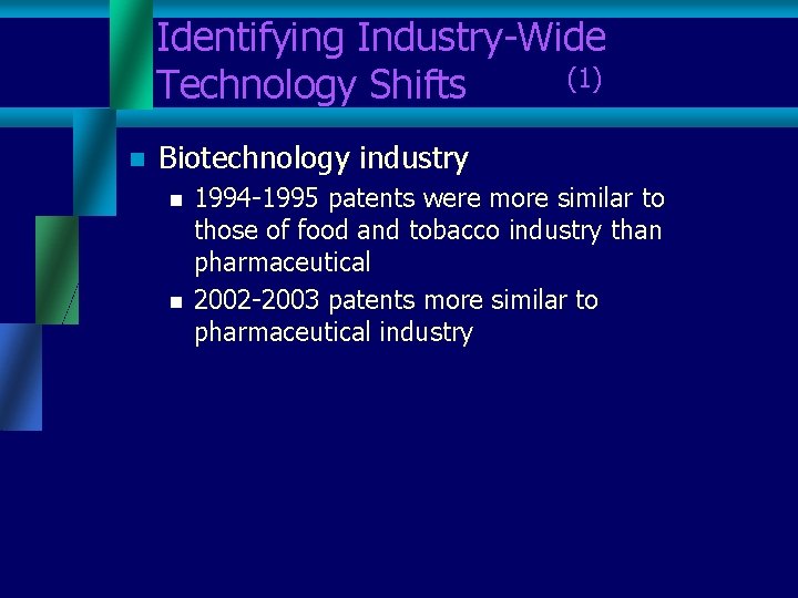 Identifying Industry-Wide Technology Shifts (1) n Biotechnology industry n n 1994 -1995 patents were