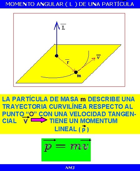 MOMENTO ANGULAR ( L ) DE UNA PARTÍCULA LA PARTÍCULA DE MASA m DESCRIBE