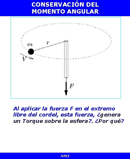 CONSERVACIÓN DEL MOMENTO ANGULAR Al aplicar la fuerza F en el extremo libre del