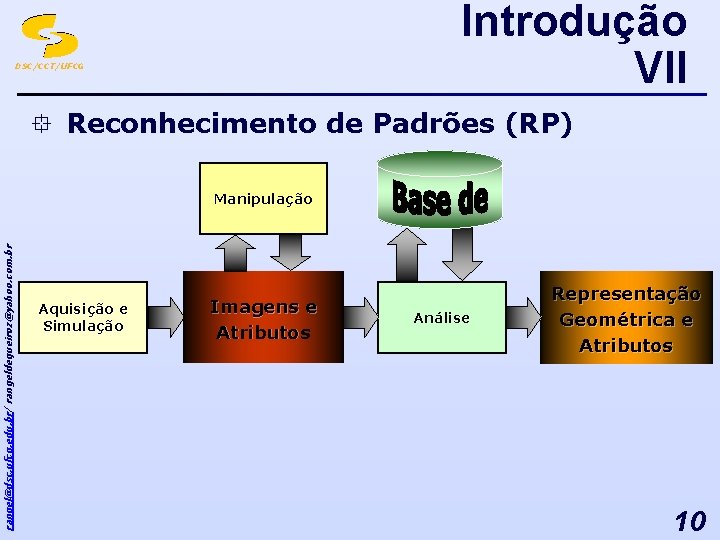 Introdução VII DSC/CCT/UFCG ° Reconhecimento de Padrões (RP) rangel@dsc. ufcg. edu. br/ rangeldequeiroz@yahoo. com.