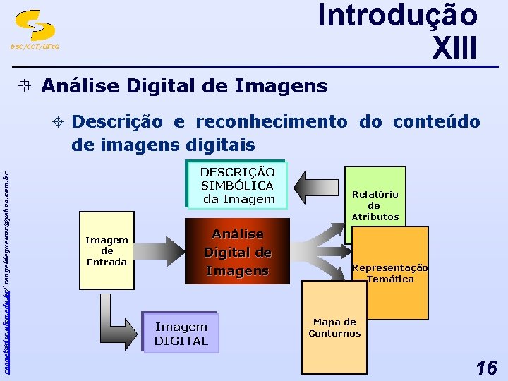 Introdução XIII DSC/CCT/UFCG ° Análise Digital de Imagens rangel@dsc. ufcg. edu. br/ rangeldequeiroz@yahoo. com.