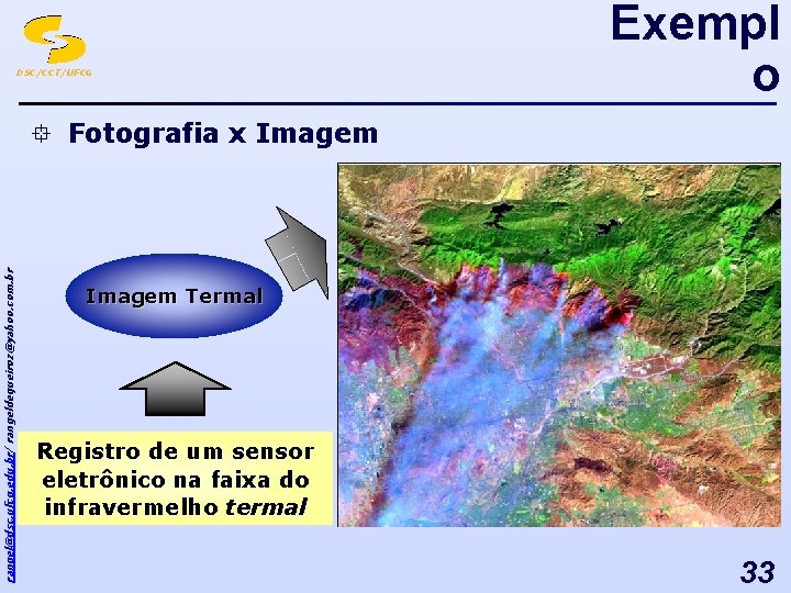 DSC/CCT/UFCG Exempl o rangel@dsc. ufcg. edu. br/ rangeldequeiroz@yahoo. com. br ° Fotografia x Imagem