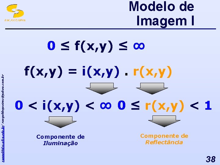 Modelo de Imagem I DSC/CCT/UFCG rangel@dsc. ufcg. edu. br/ rangeldequeiroz@yahoo. com. br 0 ≤