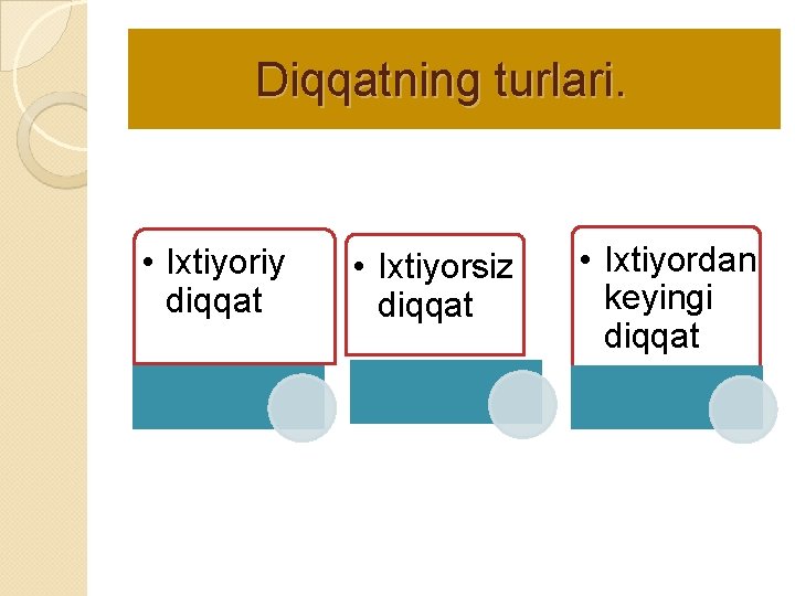 Diqqatning turlari. • Ixtiyoriy diqqat • Ixtiyorsiz diqqat • Ixtiyordan keyingi diqqat 