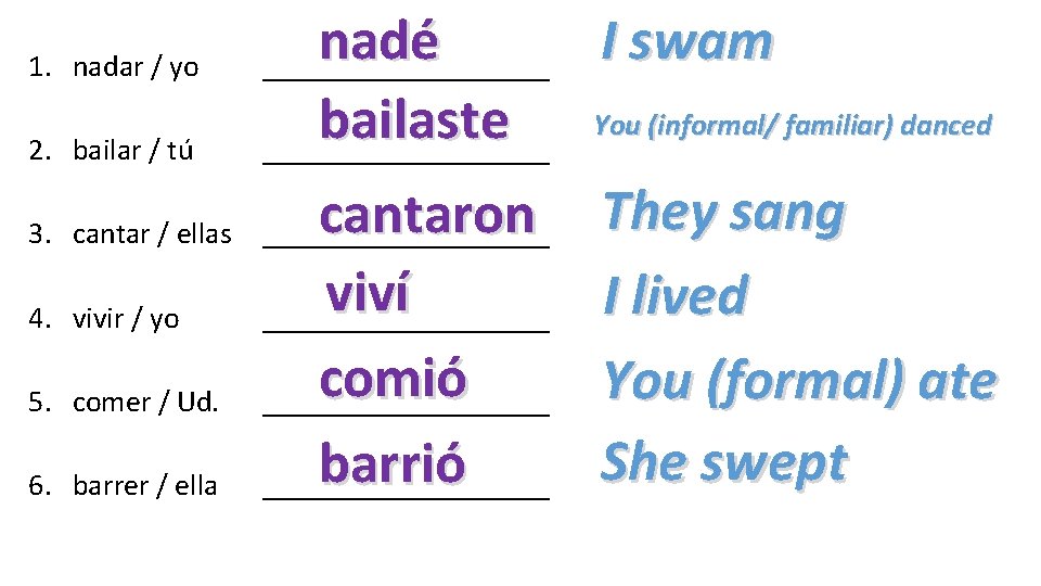 1. nadar / yo 2. bailar / tú 3. cantar / ellas 4. vivir