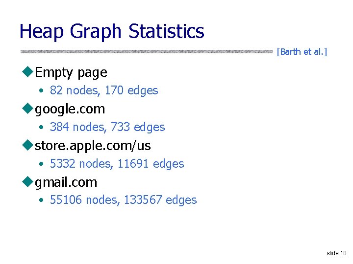 Heap Graph Statistics [Barth et al. ] u. Empty page • 82 nodes, 170