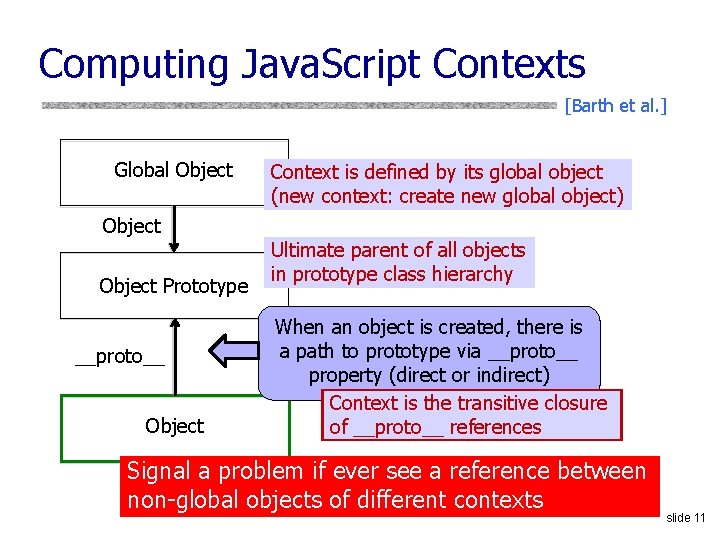 Computing Java. Script Contexts [Barth et al. ] Global Object Prototype __proto__ Object Context